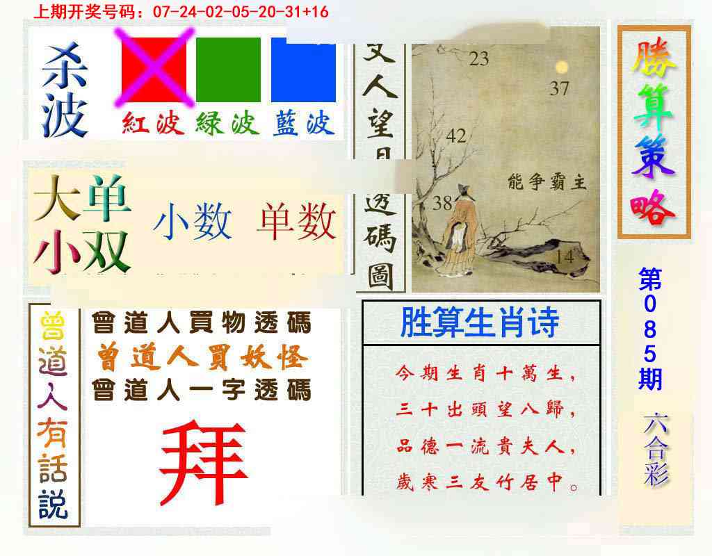 085期胜算策略[图]