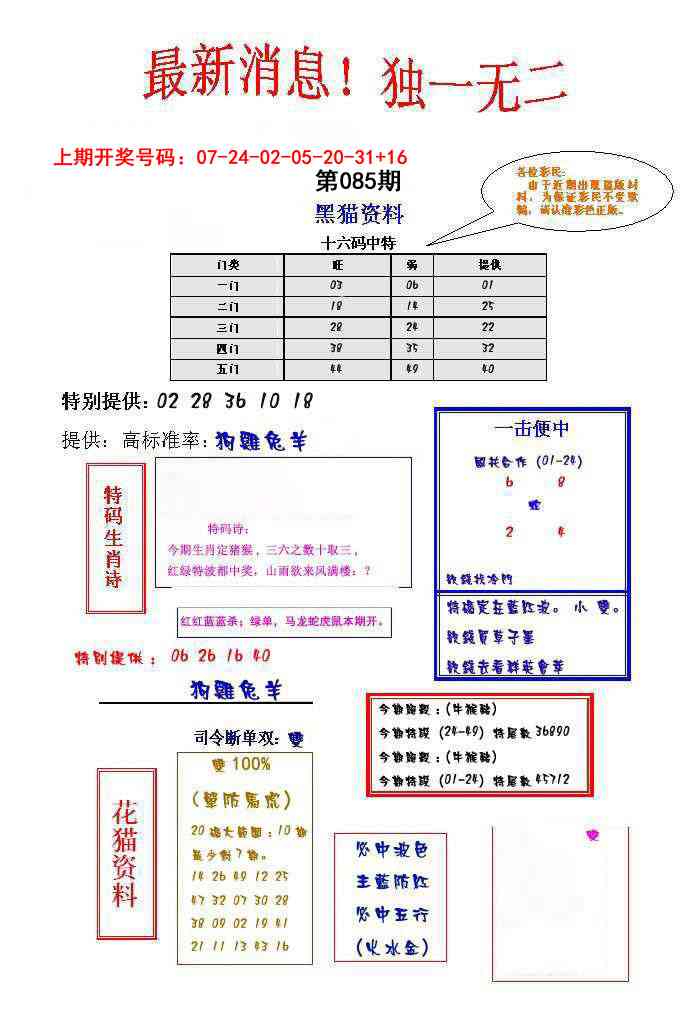 085期独一无二[图]