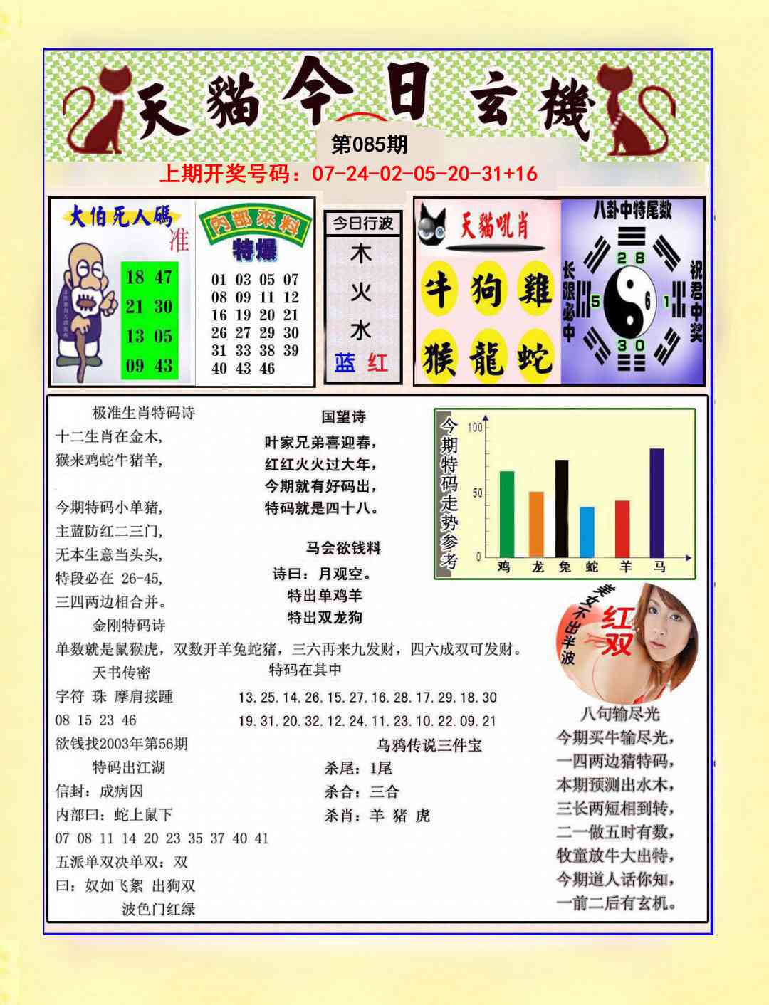 085期今日玄机图A[图]